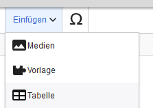 Vorlage auf einer Seite einfügen