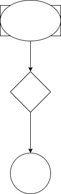 AutomatedTest-22535729