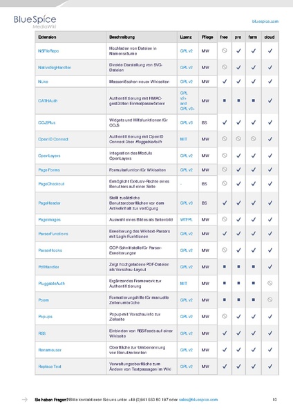 Datei:Setup Softwarekatalog.pdf