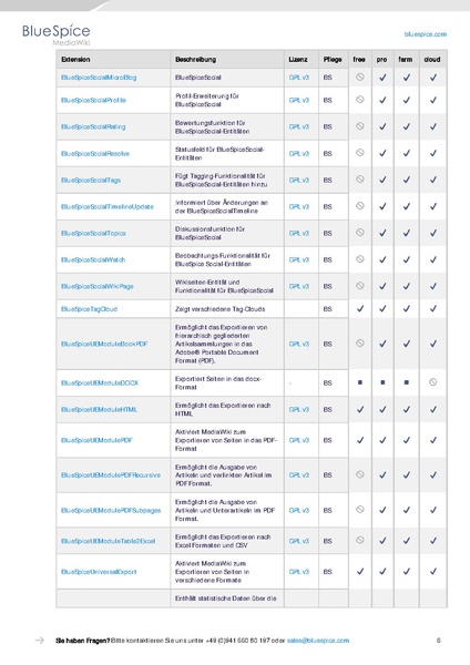 Datei:Setup Softwarekatalog.pdf
