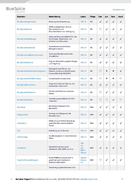 Datei:Setup Softwarekatalog.pdf