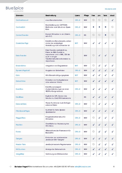 Datei:Setup Softwarekatalog.pdf