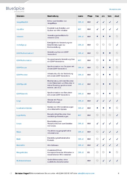 Datei:Setup Softwarekatalog.pdf