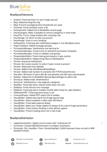 Datei:BlueSpice ReleaseNotes 2231.pdf