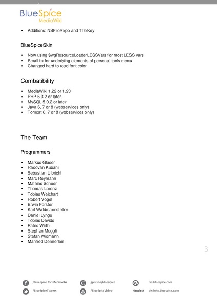 Datei:BlueSpice ReleaseNotes 2231.pdf