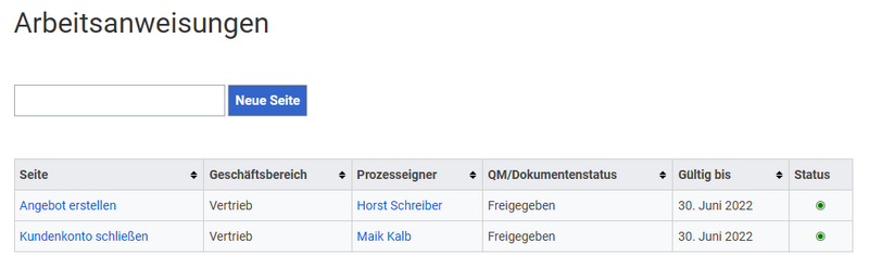 Datei:IMS Arbeitsanweisung-rollup.png