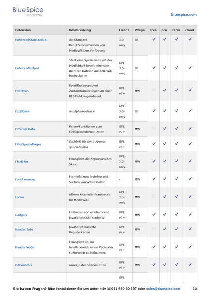 Datei:Setup Softwarekatalog 5-1.pdf