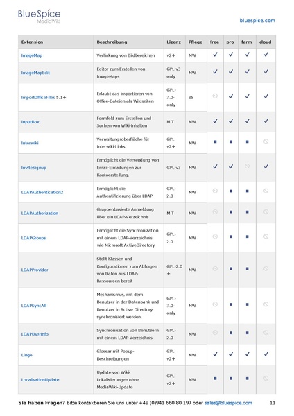 Datei:Setup Softwarekatalog 5-1.pdf