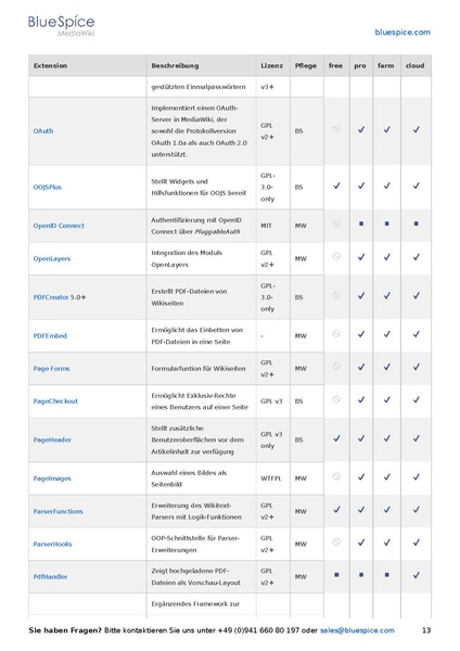 Datei:Setup Softwarekatalog 5-1.pdf