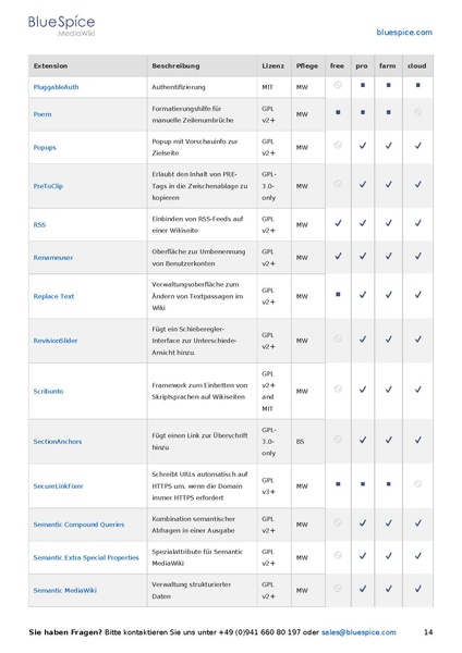 Datei:Setup Softwarekatalog 5-1.pdf