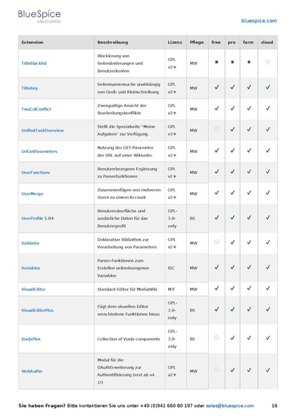 Datei:Setup Softwarekatalog 5-1.pdf
