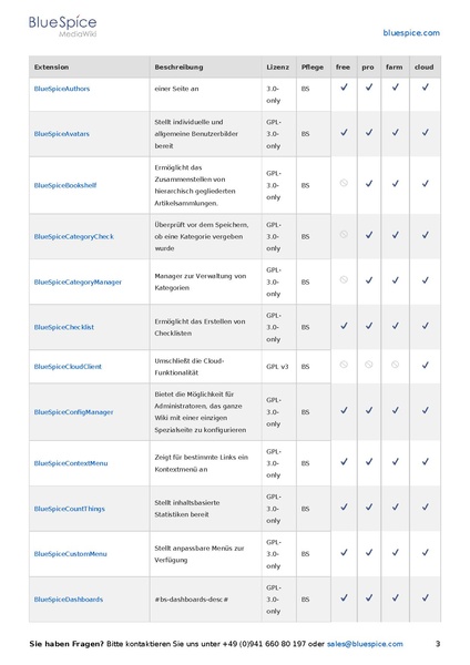 Datei:Setup Softwarekatalog 5-1.pdf