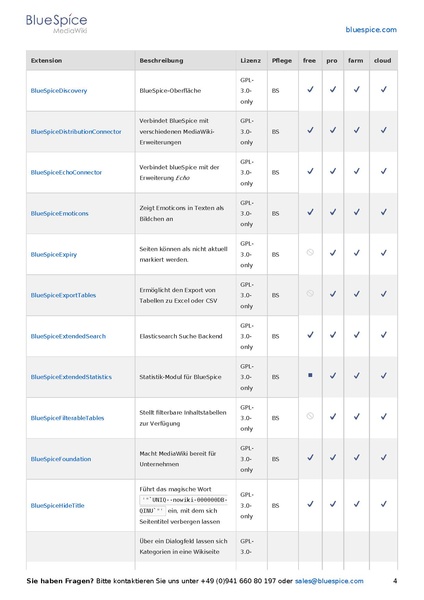 Datei:Setup Softwarekatalog 5-1.pdf