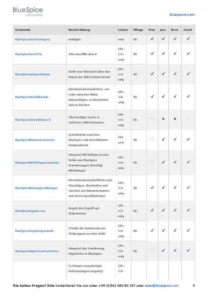 Datei:Setup Softwarekatalog 5-1.pdf