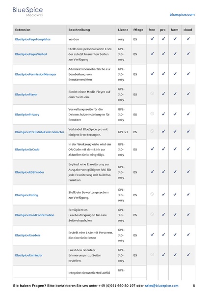 Datei:Setup Softwarekatalog 5-1.pdf