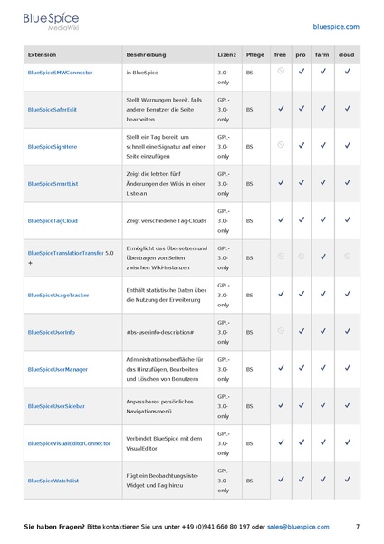 Datei:Setup Softwarekatalog 5-1.pdf
