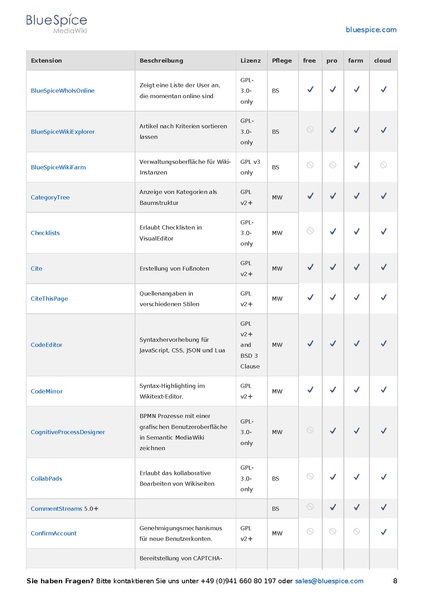 Datei:Setup Softwarekatalog 5-1.pdf