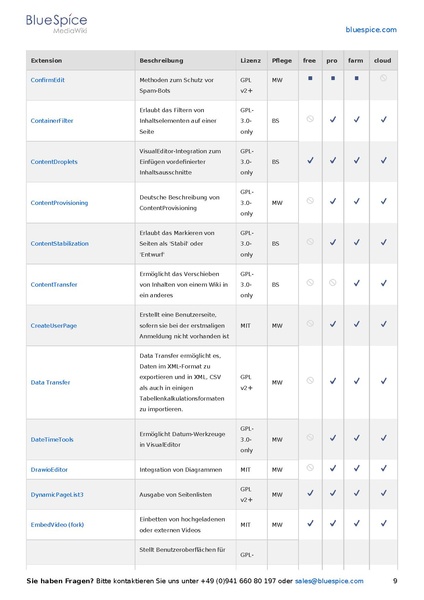 Datei:Setup Softwarekatalog 5-1.pdf