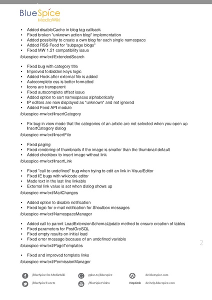 Datei:BlueSpice ReleaseNotes 1210.pdf