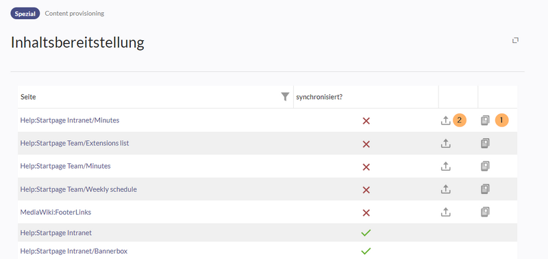 Datei:ContentProvisioning Spezialseite.png