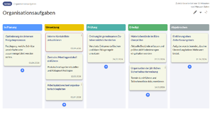 Vorlagen Download Taskboard Stil 1.png