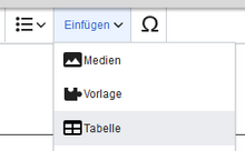Ausgeklapptes Menü "Einfügen"