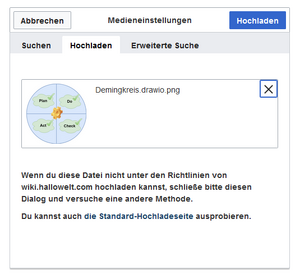 Demingkreis PDCA.png