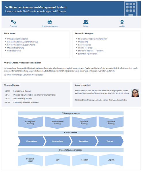Datei:Startseite Managementsystem.png