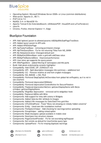 Datei:BlueSpice ReleaseNotes 2272.pdf