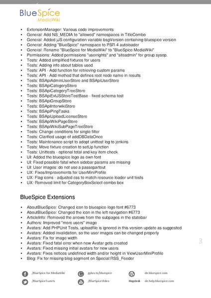 Datei:BlueSpice ReleaseNotes 2272.pdf