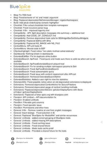 Datei:BlueSpice ReleaseNotes 2272.pdf