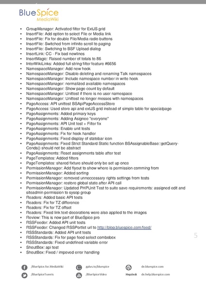 Datei:BlueSpice ReleaseNotes 2272.pdf