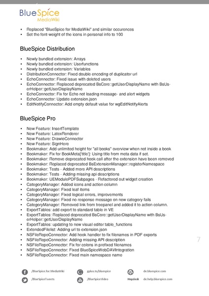 Datei:BlueSpice ReleaseNotes 2272.pdf