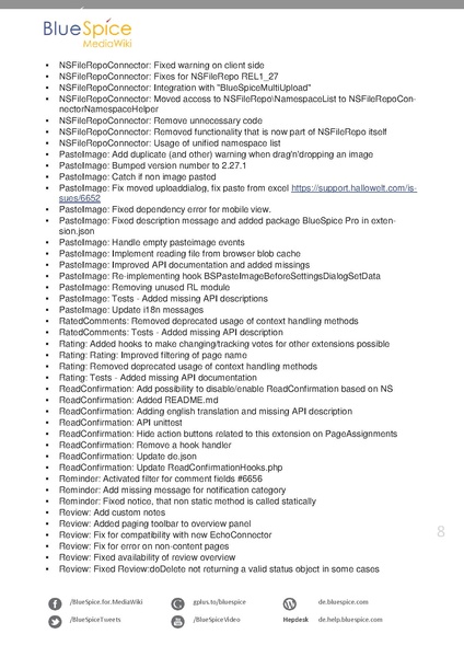 Datei:BlueSpice ReleaseNotes 2272.pdf
