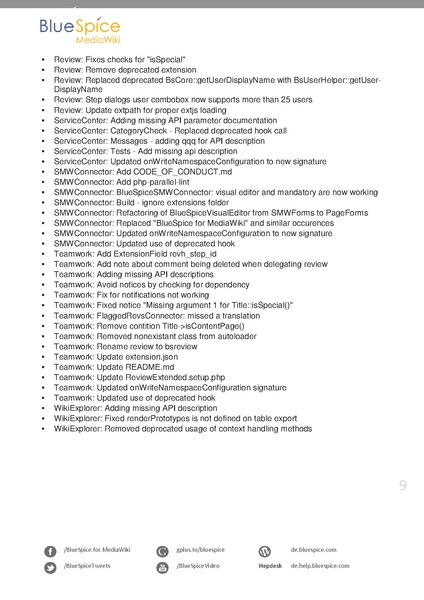 Datei:BlueSpice ReleaseNotes 2272.pdf