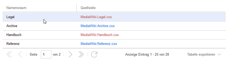 Datei:namespace-css-manager.png