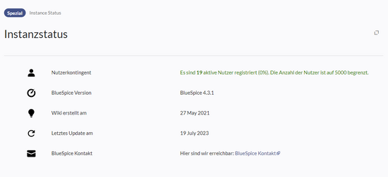 Screenshot der Spezialseite "Instanzstatus"