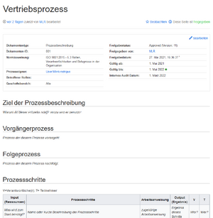 IMS-Prozessbeschreibungsseite-de.png