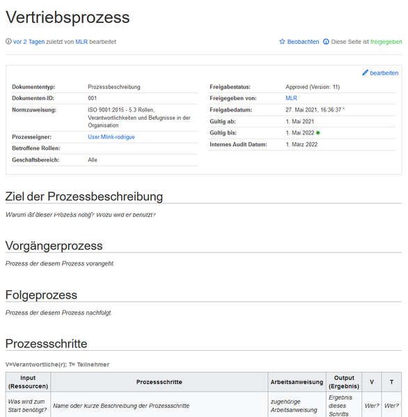 Datei:IMS-Prozessbeschreibungsseite-de.png