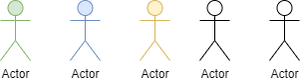 Translate Sandkasten-11346612.drawio.png