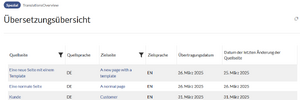 Handbuch:Erweiterung BlueSpiceTranslationTransfer 1743771129964.png