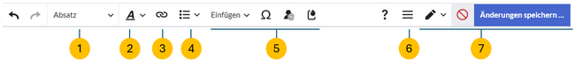 Mit Ziffern gekennzeichnete Menüleiste des visuellen Editors