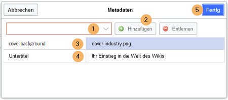 Metadaten