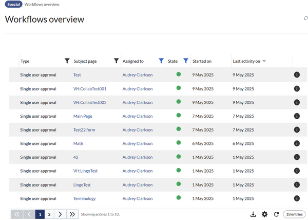 Workflows-Overview