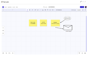 Handbuch:Whiteboards - ConceptBoard eingebunden.png