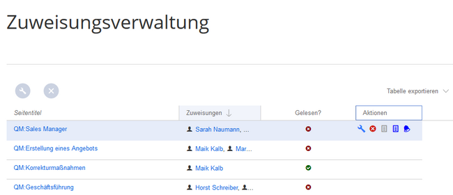 Admin Ansicht zur Lesebestätigung