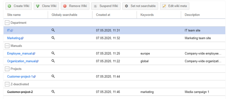 Datei:Handbuch:farm-mainpage-EN.png