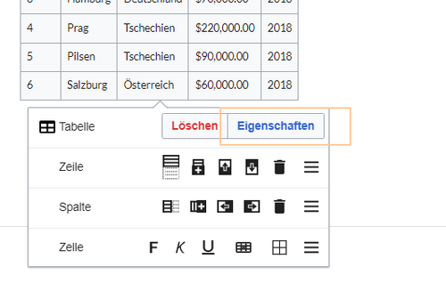 Ausgeklapptes Dialogfeld "Tabelleninspektor" mit hervorgehobener Schaltfläche "Eigenschaften"