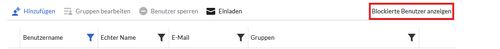 Display inactive users