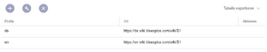Handbuch:interwikilink-verwaltung.png